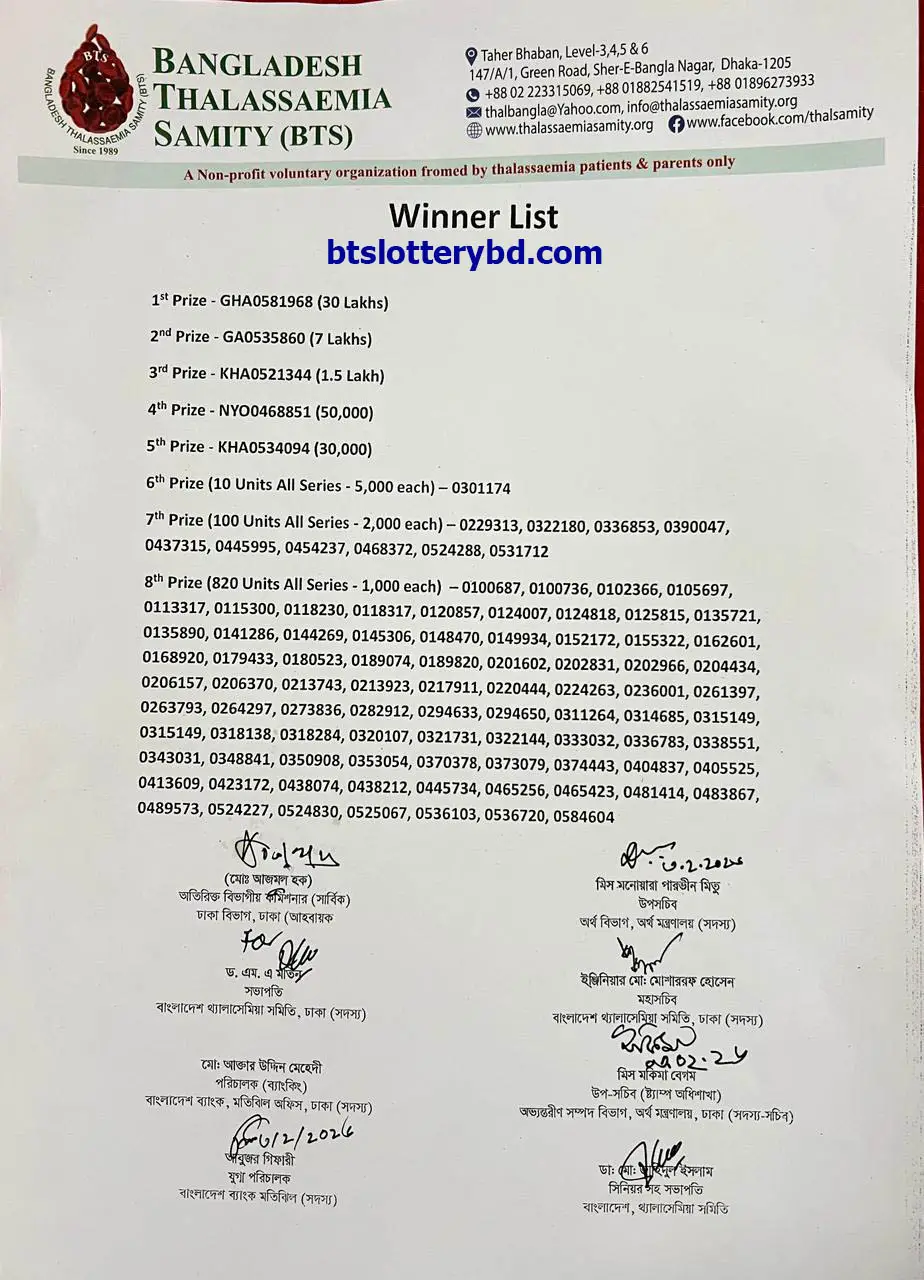 BTS Lottery Result 2026 Official Banner